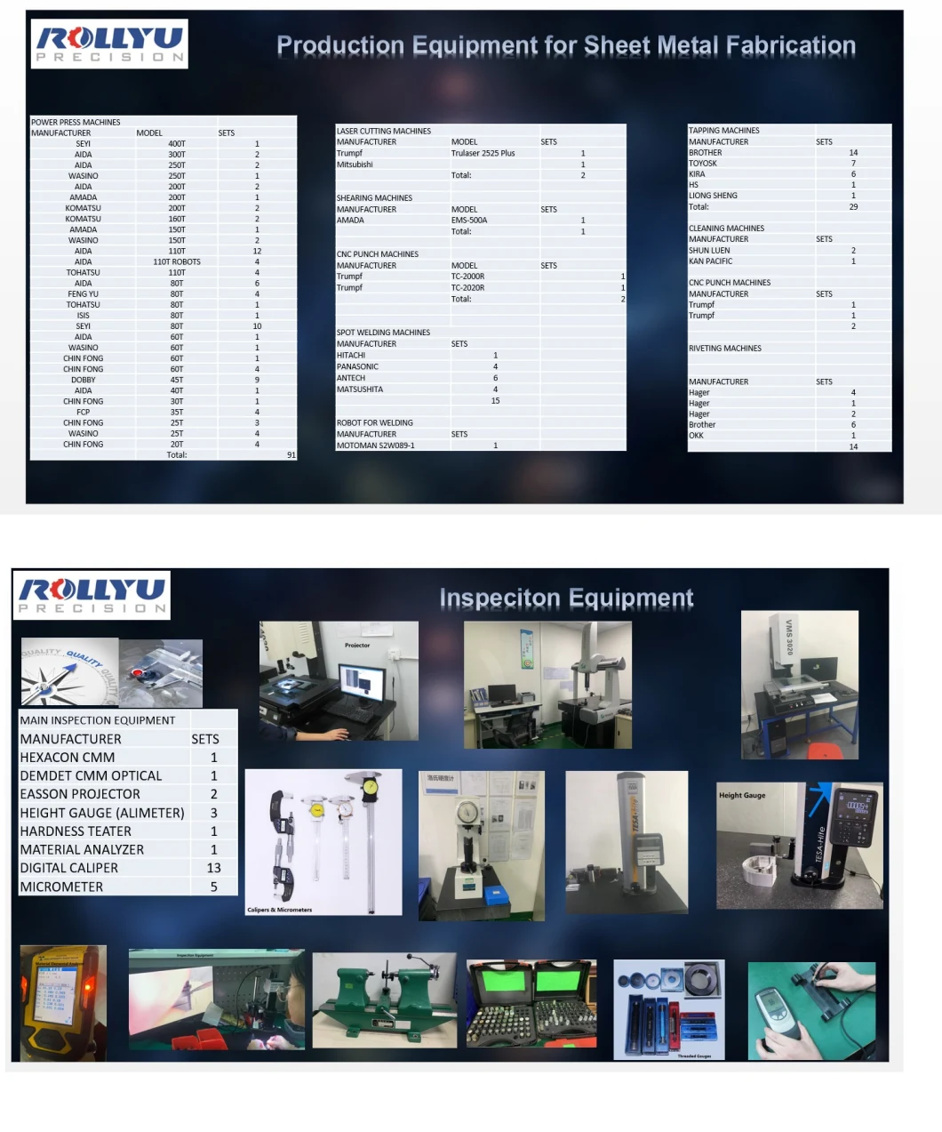 Micro CNC Machining Plastic POM/PP/PA/PE Mechanical Spare Parts Custom CNC Machined Plastic Volume Products for Auto Parts