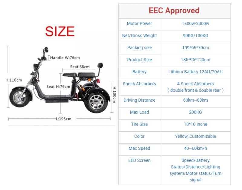 Three Wheel Electric Tricycle Motorcycle Electric Scooter Electric Bike EEC Citycoco Electric Vehicle Dirt Bike Mobility Scooter E Scooter 1500W 60V 20ah